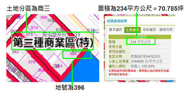 公館NET賣3.3億元解析